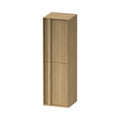 Duravit Ocavo Mueble Alto 36 cm
