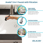 Elkay Tarja Crosstown® Calibre 18 Acero Inoxidable 33" x 22" x 9" de Un Tazón de Doble Montaje (Kit con Llave Filtrada) — ambiente de cocina