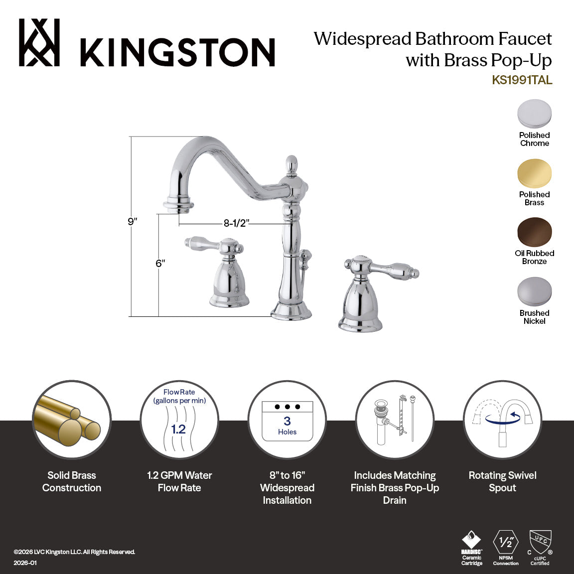 Kingston Brass Tudor - Llave de Lavabo Widespread (3 Orificios), con Dos Manerales — Guía de Instalación 1