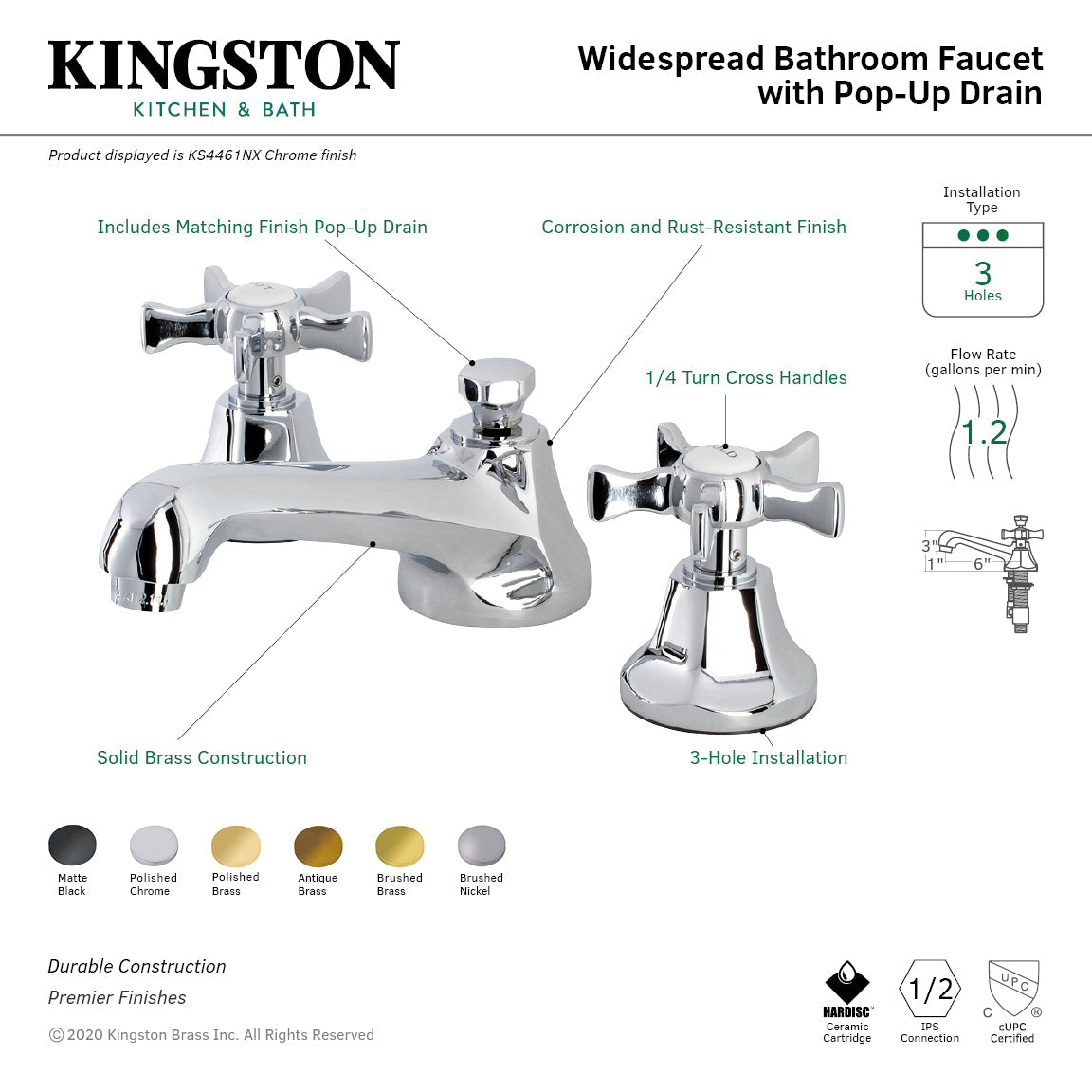 Kingston Brass Hamilton - Llave de Lavabo Widespread (3 Orificios), con Dos Manerales — Guía de Instalación 1
