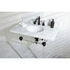 Kingston Brass Templeton lavabo consola — vista