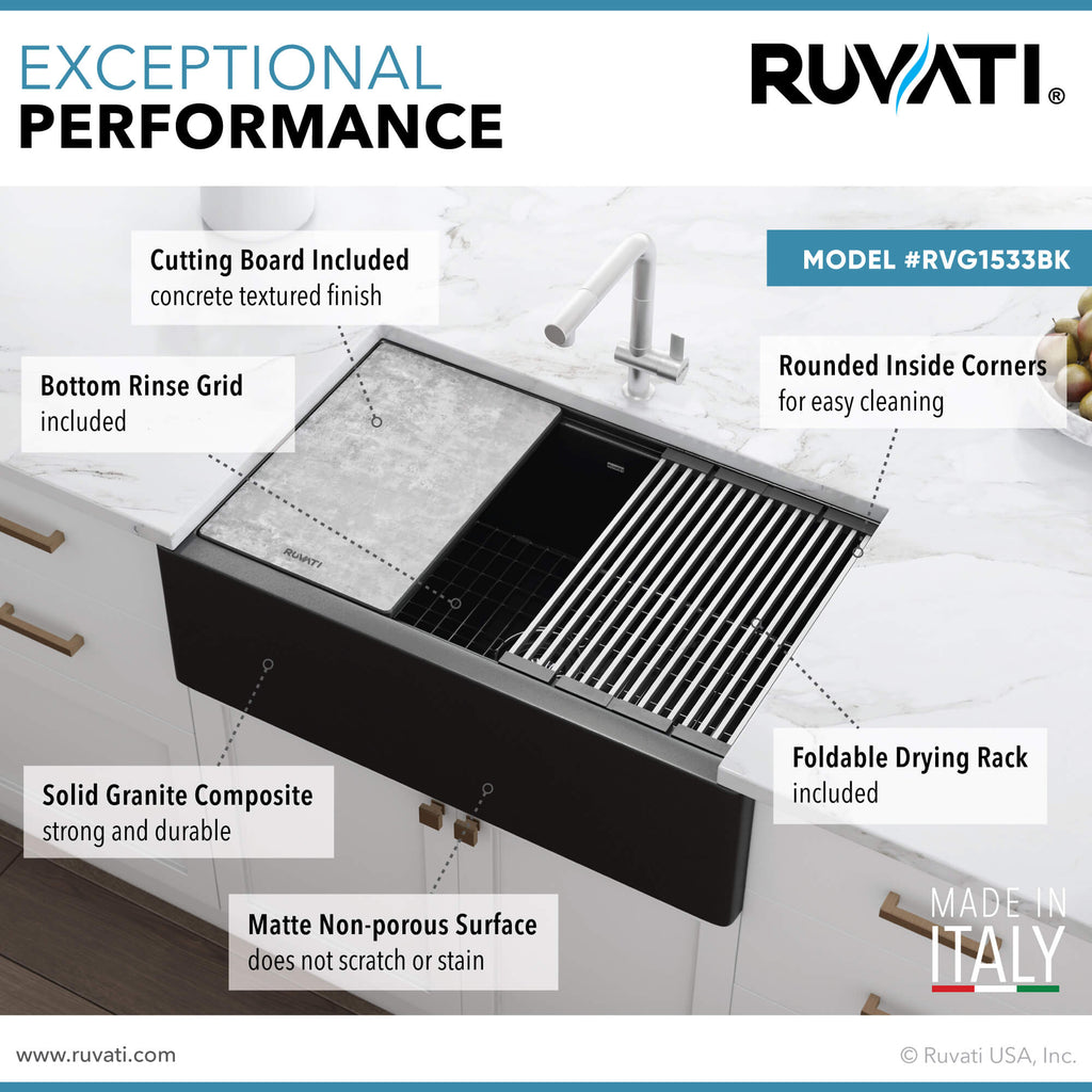 Ruvati epiCast — Tarja Farmhouse de Cocina en Granito Compuesto — Negro Mate — 2