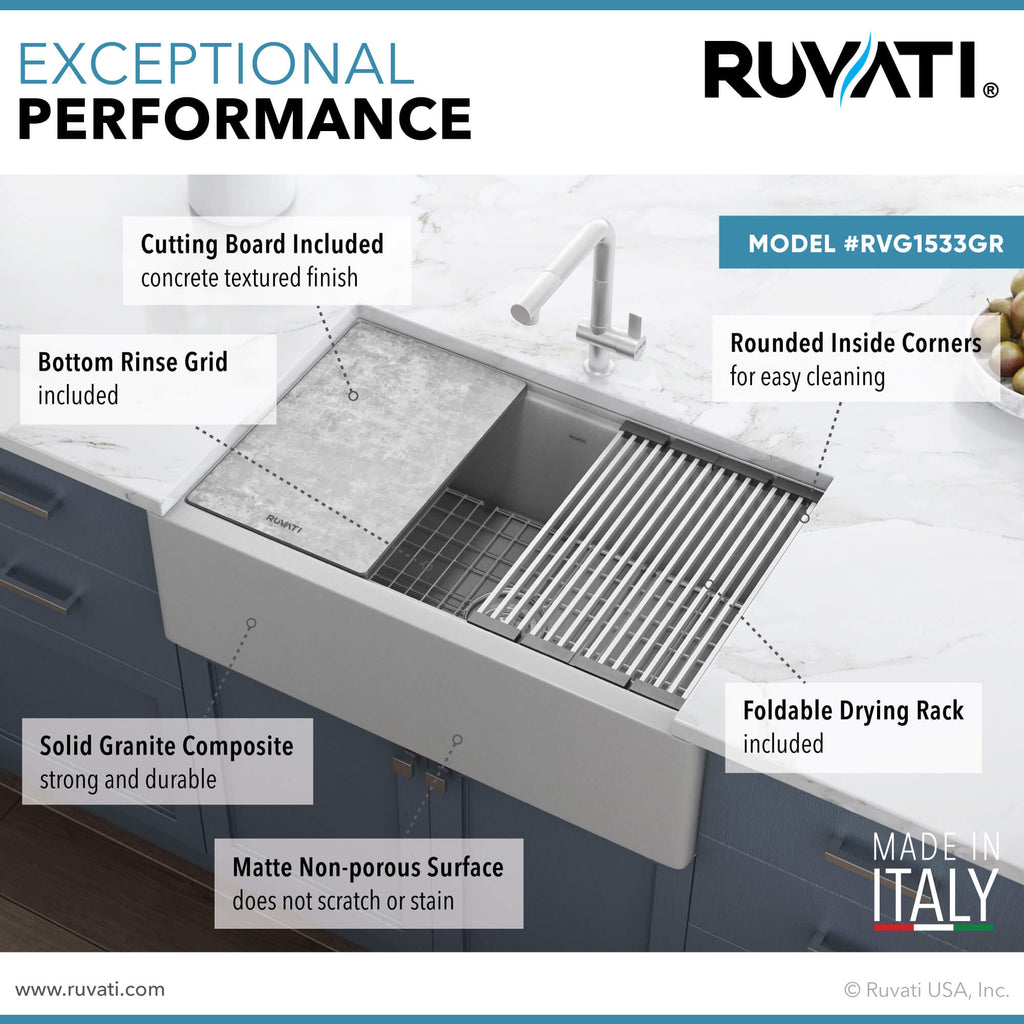 Ruvati epiCast — Tarja Farmhouse de Cocina en Granito Compuesto — Gris — 1