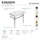 Kingston Brass Imperial lavabo consola — vista