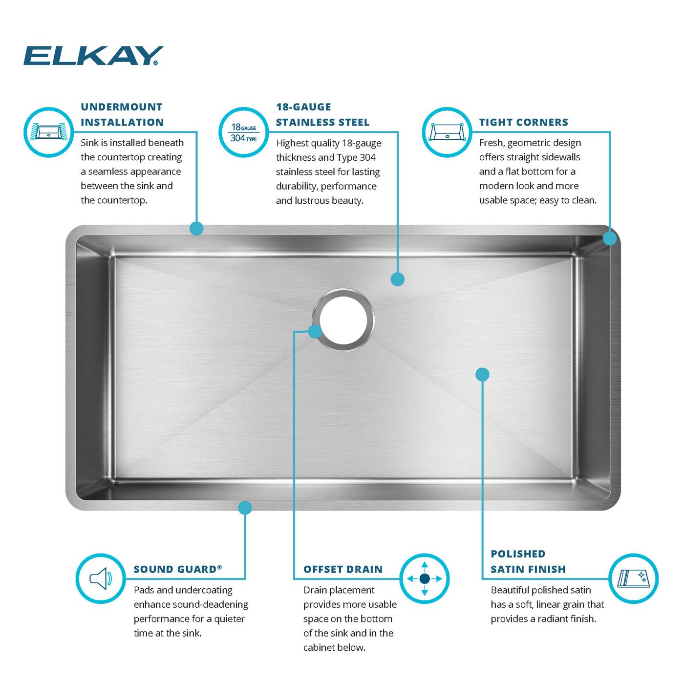 Elkay Tarja Crosstown® Calibre 18 Acero Inoxidable 36-1/2" x 18-1/2" x 9" de Un Tazón Bajo Cubierta — ambiente de cocina