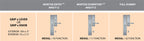 Ashley Norton Juego de Entrada con Pestillo de Embutir — MDSGL (Suite Urbana · Bronce) — diagrama de funciones y dimensiones