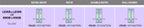 Ashley Norton Juego de Entrada Tubular — Escudo CVLES (Suite Curva · Bronce) — diagrama de funciones y dimensiones