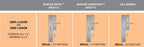 Ashley Norton Juego de Entrada con Pestillo de Embutir — MDLGL (Suite Urbana · Bronce) — diagrama de funciones y dimensiones