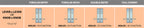 Ashley Norton Juego de Entrada Tubular — Escudo MDLES (Suite Urbana · Bronce) — diagrama de funciones y dimensiones