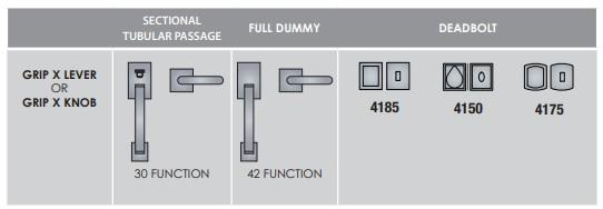 Ashley Norton Juego de Entrada Seccional Tubular — Escudo CVTSG (Suite Curva · Bronce) — diagrama de funciones y dimensiones