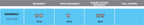 Ashley Norton Cerrojo 4115 (Suite Angular · Bronce) — diagrama de funciones y dimensiones