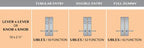 Ashley Norton Juego de Entrada Tubular — Escudo UBLES (Suite Rectangular · Latón) — diagrama de funciones y dimensiones