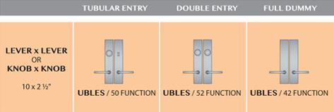 Ashley Norton Juego de Entrada Tubular — Escudo UBLES (Suite Rectangular · Latón) — diagrama de funciones y dimensiones