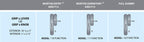 Ashley Norton Juego de Entrada con Pestillo de Embutir — AGSGL (Suite Angular · Bronce) — diagrama de funciones y dimensiones
