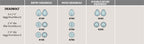 Ashley Norton Cerrojo 4190 (Suite Tradicional · Bronce) — diagrama de funciones y dimensiones