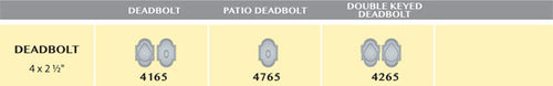 Ashley Norton Cerrojo 4165 (Suite Arqueada · Bronce) — diagrama de funciones y dimensiones