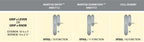 Ashley Norton Juego de Entrada con Pestillo de Embutir — SPSGL (Suite Arqueada · Bronce) — diagrama de funciones y dimensiones
