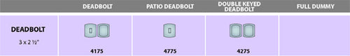 Ashley Norton Cerrojo 4175 (Suite Curva · Bronce) — diagrama de funciones y dimensiones