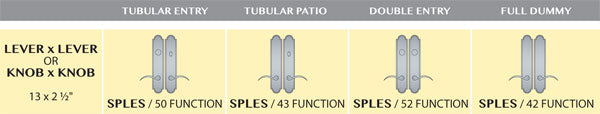 Ashley Norton Juego de Entrada Tubular — Escudo SPLES (Suite Arqueada · Bronce) — diagrama de funciones y dimensiones