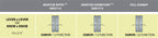 Ashley Norton Juego de Entrada de Embutir — Escudo SQMOR (Suite Rectangular · Bronce) — diagrama de funciones y dimensiones