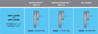 Ashley Norton Juego de Entrada con Pestillo de Embutir — AGLGL (Suite Angular · Bronce) — diagrama de funciones y dimensiones