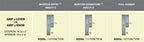 Ashley Norton Juego de Entrada con Pestillo de Embutir — SQSGL (Suite Rectangular · Latón) — diagrama de funciones y dimensiones