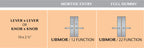Ashley Norton Juego de Entrada de Embutir — Escudo UBMOR (Suite Rectangular · Latón) — diagrama de funciones y dimensiones