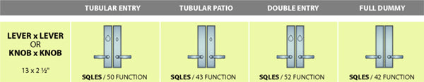 Ashley Norton Juego de Entrada Tubular — Escudo SQLES (Suite Rectangular) — diagrama de funciones y dimensiones