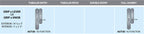 Ashley Norton Juego de Entrada con Pestillo Tubular — AGTUB (Suite Angular · Bronce) — diagrama de funciones y dimensiones