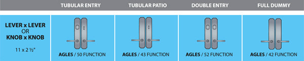 Ashley Norton Juego de Entrada Tubular — Escudo AGLES (Suite Angular · Bronce) — diagrama de funciones y dimensiones
