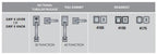 Ashley Norton Juego de Entrada Seccional Tubular — Escudo SQTSG (Suite Rectangular · Bronce) — diagrama de funciones y dimensiones