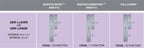 Ashley Norton Juego de Entrada con Pestillo de Embutir — CVLGL (Suite Curva · Bronce) — diagrama de funciones y dimensiones