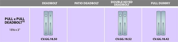 Ashley Norton Juego de Entrada con Pestillo Tubular — CV.GG.18 (Suite Curva · Bronce) — diagrama de funciones y dimensiones