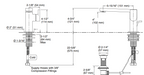 Kohler  COMPOSED Grifo Para Lavabo
